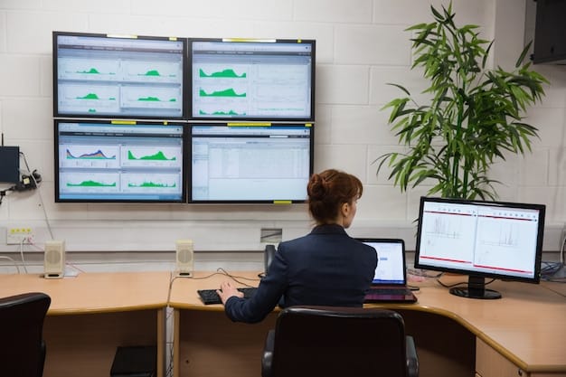 A person analyzing data on a large monitor, with multiple dashboards and AI-generated reports visible. The setting is a well-lit, professional office environment.