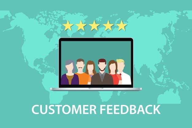 A graphic illustrating a customer review with five stars, alongside icons representing fast shipping, excellent customer service, and high-quality products. The image emphasizes the importance of customer satisfaction.