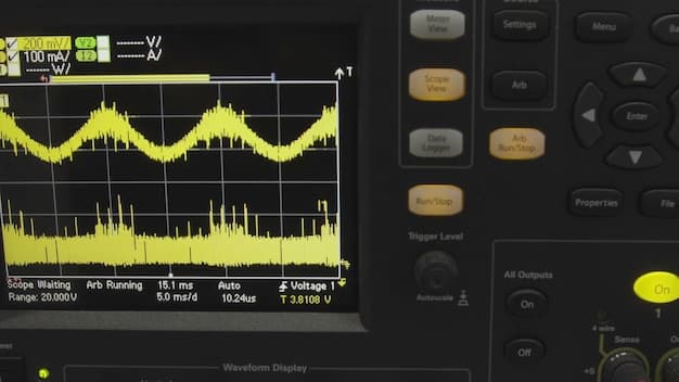 A screenshot of Audacity or another audio editing software, showing the waveforms of a podcast episode being edited, with various tools and menus visible.