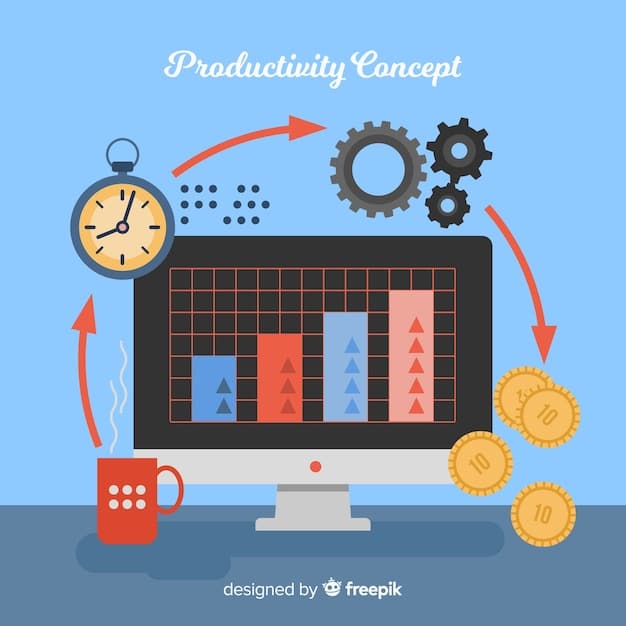 A graphic depicting the breakdown of how to earn $100 per day through data entry, showing calculations for hourly rates based on different work hours and task types.