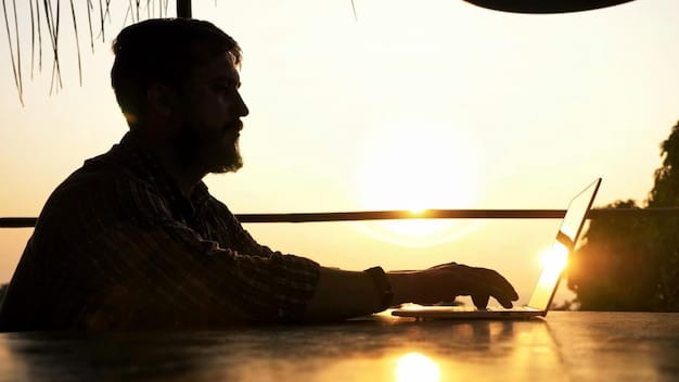 Top 5 Automation Tools for US Entrepreneurs in 2025
