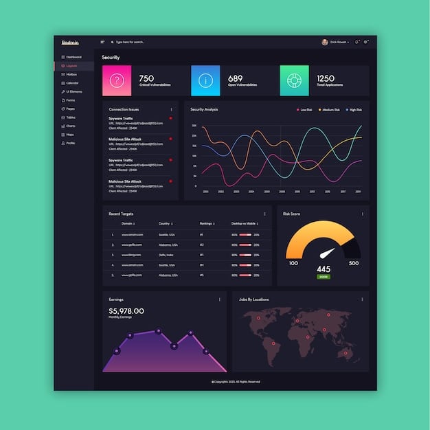 A visually appealing dashboard interface showcasing key performance indicators (KPIs) being monitored in real-time. Charts and graphs illustrate automated processes optimizing sales conversions, customer engagement, and marketing campaign effectiveness. The dashboard is clean, intuitive, and displays positive trends.