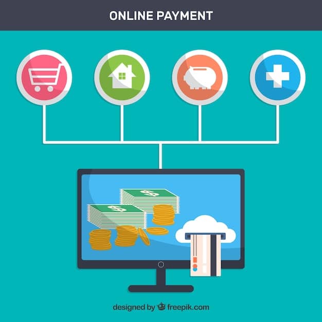 A screenshot showcasing the integration options of a popular payment gateway (e.g., Stripe) with various e-commerce platforms (Shopify, WooCommerce, Magento). The image highlights the ease of embedding payment processing functionality into existing online stores.