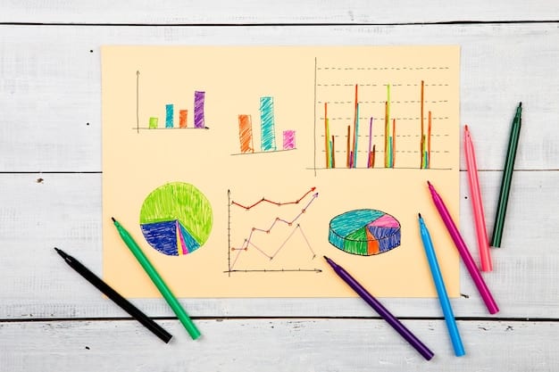 A graphical representation of market research, depicting charts, graphs, and data points. The image should visually communicate the process of analyzing market trends, consumer behavior, and the competitive landscape.
