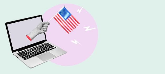 How to Create High-Converting Landing Pages for US Online Business in 2025