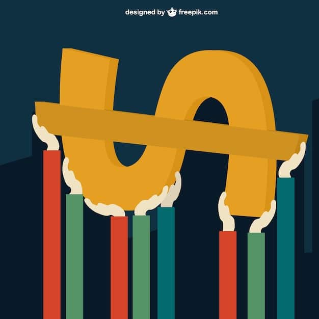 A graphic illustration representing the calculation of dividend yield, showing a formula with a dollar sign, percentage symbol, and pie chart depicting how dividends are paid out from company profits, emphasizing the relationship between initial investment, dividend payouts and percentage yield.
