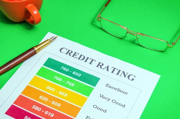 A table comparing two hypothetical high-yield bonds, highlighting their credit ratings, yields to maturity, key financial ratios (debt-to-equity, interest coverage ratio), and a brief summary of their risk profiles. The table helps investors easily compare and contrast different investment options.
