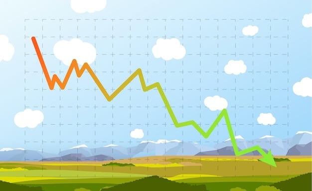 A graph showing the historical performance of farmland investments compared to stocks and bonds, illustrating farmland's lower volatility and consistent returns.