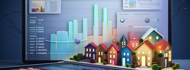 A dashboard displaying key performance indicators (KPIs) for a rental property, such as occupancy rate, rental income, expenses, and net profit. The dashboard should be visually appealing and easy to understand.
