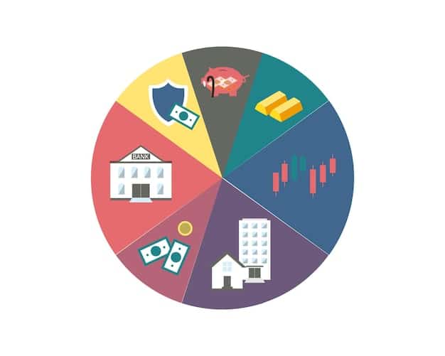 A pie chart showing the different types of emergencies that can be covered by a freelance emergency fund, such as medical expenses, equipment repairs, and income loss.