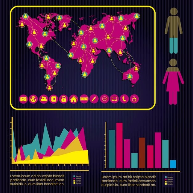 A split-screen image. One side shows demographic data visualizations (charts and graphs) representing age, location, and income. The other side shows images representing psychographic data: hobbies, interests, and activities like reading, hiking, and attending concerts.
