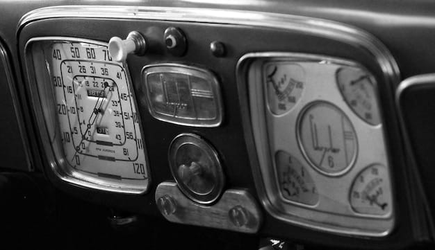 A detailed shot of vintage analog financial dials and gauges, with a focus on a 