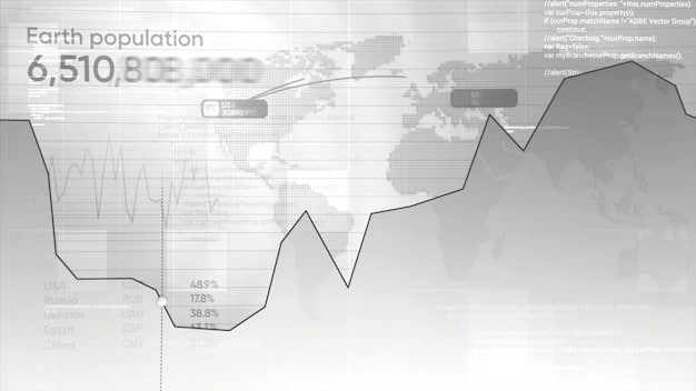 A detailed graph displaying inflation rates over time, showing a recent plateau around 2.8%, with a dotted line indicating the Federal Reserve's 2% target, signifying policy watch.