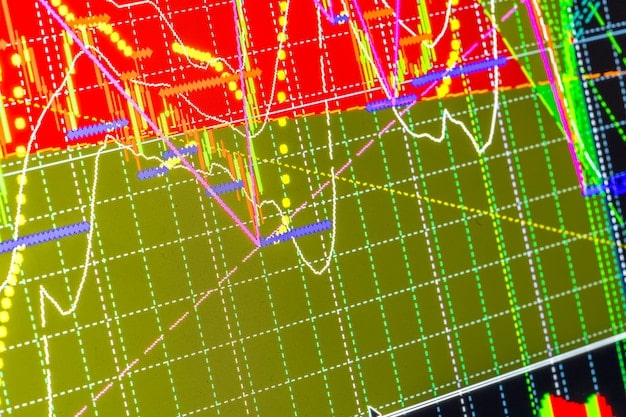 Stock Market Volatility: Navigating Uncertainty Amidst Geopolitical Tensions