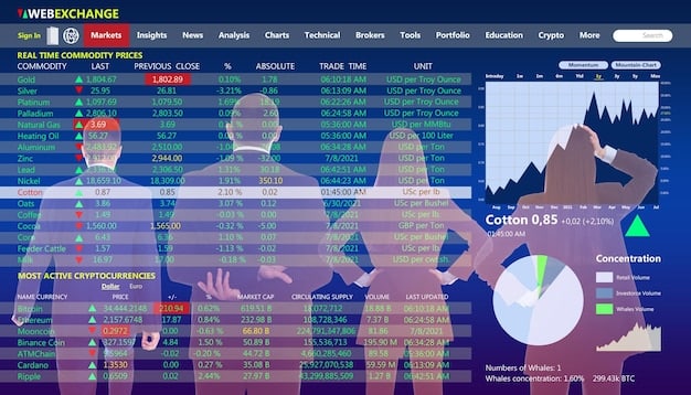 A detailed table or dashboard displaying various economic indicators like CPI, GDP growth, and unemployment rates, with a hand pointing to the inflation data, symbolizing financial analysis and forecasting.