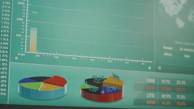 A detailed digital infographic showing a diversified investment portfolio represented by a pie chart, with segments for stocks, bonds, real estate, and commodities. Growth arrows emanate from the center, emphasizing balanced growth and risk management in long-term investing.