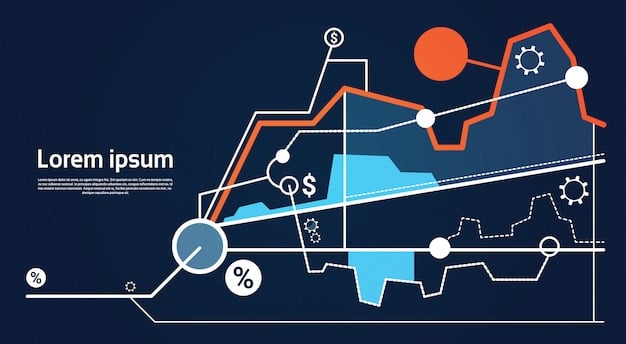 A detailed infographic illustrating the concept of dollar-cost averaging, showing horizontal lines representing consistent small investments over time on a fluctuating stock chart.