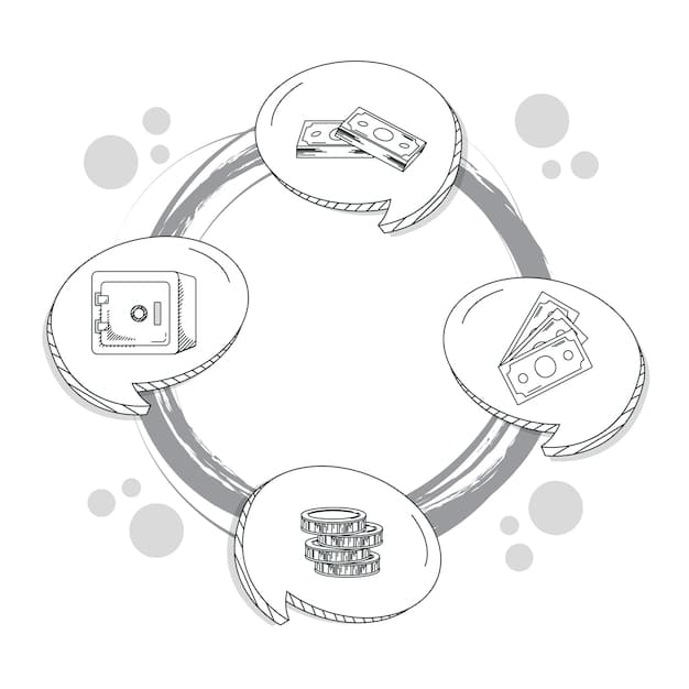 A detailed hand-drawn flowchart illustrating the decision-making process for choosing between different retirement accounts, leading to a Roth IRA, emphasizing clarity and systematic choices.