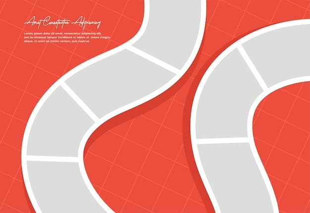 A split image or infographic contrasting two paths: one with a complex, winding road labeled 