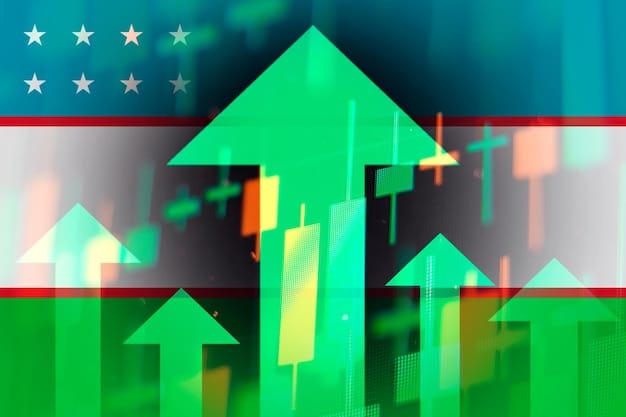 US Inflation: What 3.2% CPI Means for Your Investments