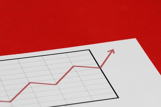 Jobless Claims Surge: US Labor Market Weakness?