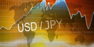 Strong Dollar Impact on US Exports in 2025: A Deep Dive - Cover Image