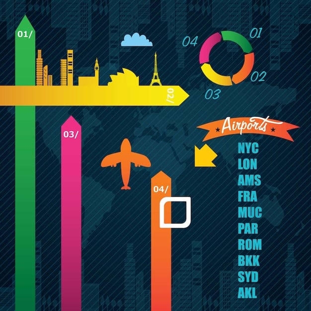 A graph showing a downward trend in home prices for various U.S. cities over the past year, with labels indicating specific markets like Austin, Phoenix, and Boise.