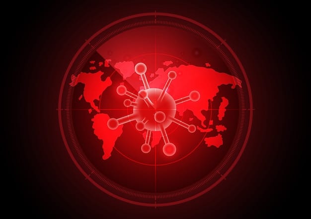 Supply Chain Disruptions: Bottlenecks & Inflation Update