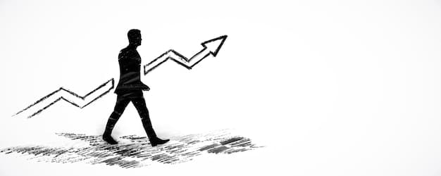 US Consumer Spending Slows: Recession on Horizon?