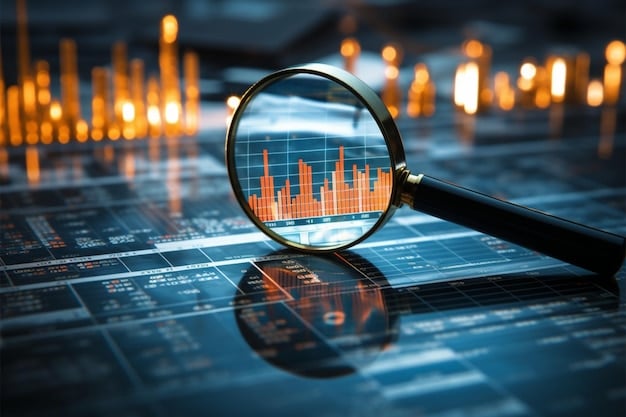 A detailed economic chart showing various indicators, with a magnifying glass hovering over 