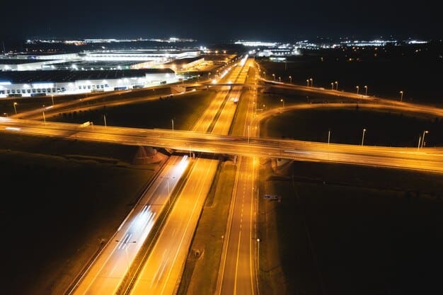 Infrastructure Bill’s US Economic Impact: Next 5 Years Forecast