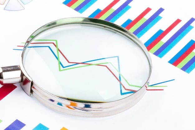 US Trade Deficit: What it Says About Competitiveness