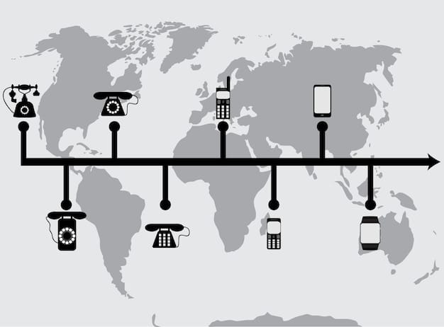 A complex flowchart showing global supply chains, with various nodes representing different countries and arrows illustrating the flow of goods and raw materials. A few nodes are highlighted, indicating areas of high import/export activity for the US.