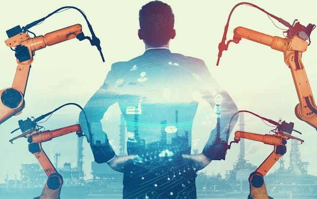 Analyzing Automation’s Impact on US Labor Market 2025