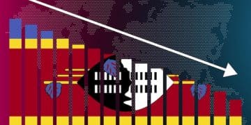 US Recession 2025: Key Economic Indicators Analysis - Cover Image