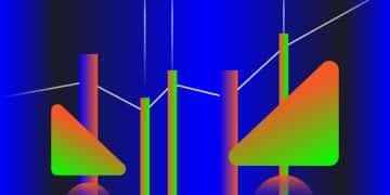 US GDP Growth 2025: Investment Impact Explained - Cover Image