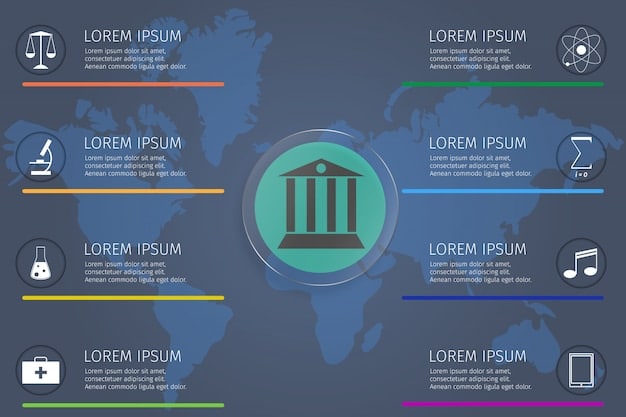 A detailed infographic showing the various US regulatory bodies (SEC, CFTC, Treasury) and their overlapping jurisdictions over different types of crypto assets (Bitcoin as commodity, altcoins as securities, stablecoins). The infographic uses clear demarcations and modern icons.