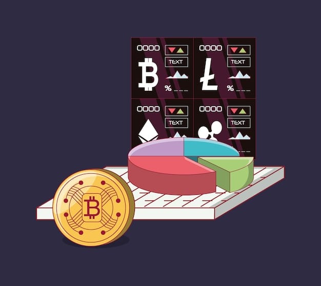 A digital wallet interface displaying a diversified crypto portfolio with pie charts showing allocations to Bitcoin, Ethereum, various altcoins, and stablecoins.