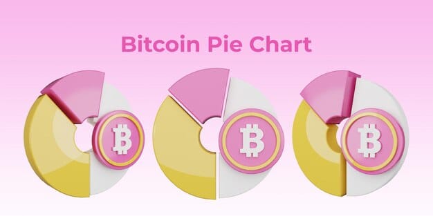A pie chart representing a diversified cryptocurrency portfolio, showing different segments for Bitcoin, Ethereum, stablecoins, and various altcoins. Each segment is proportionally sized to illustrate allocation.