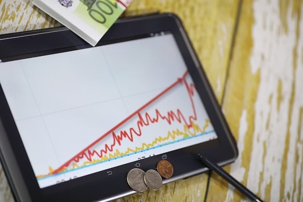 A graphical representation of dollar-cost averaging, showing regular fixed investments over time, with fluctuating asset prices resulting in a lower average purchase price.