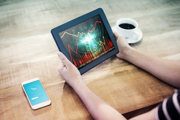 2.8% GDP Growth 2025: Impact on Your Investments