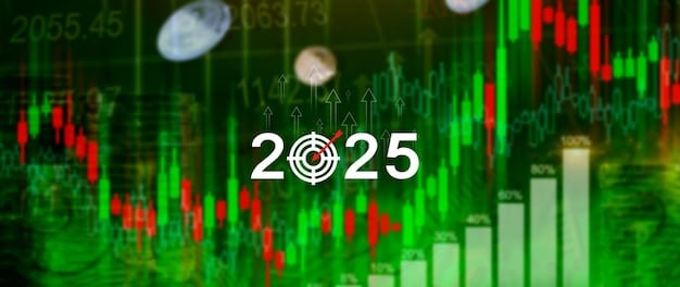 US Stock Market’s 3.5% Q1 2025 Growth Drivers Unveiled